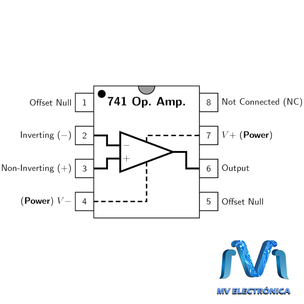 Lm741 amplificador operacional opamp
